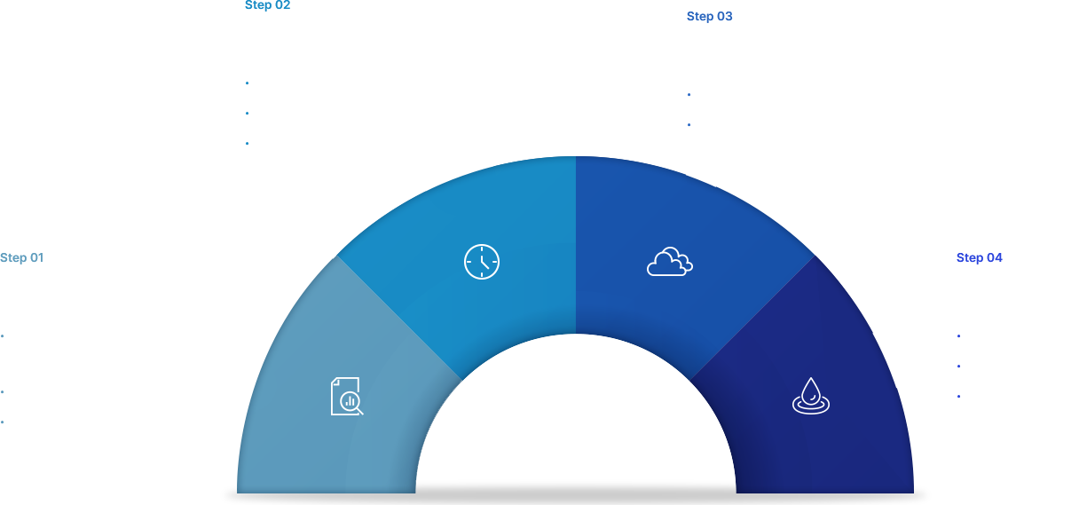 대기환경 컨설팅ᆞ모델링 서비스